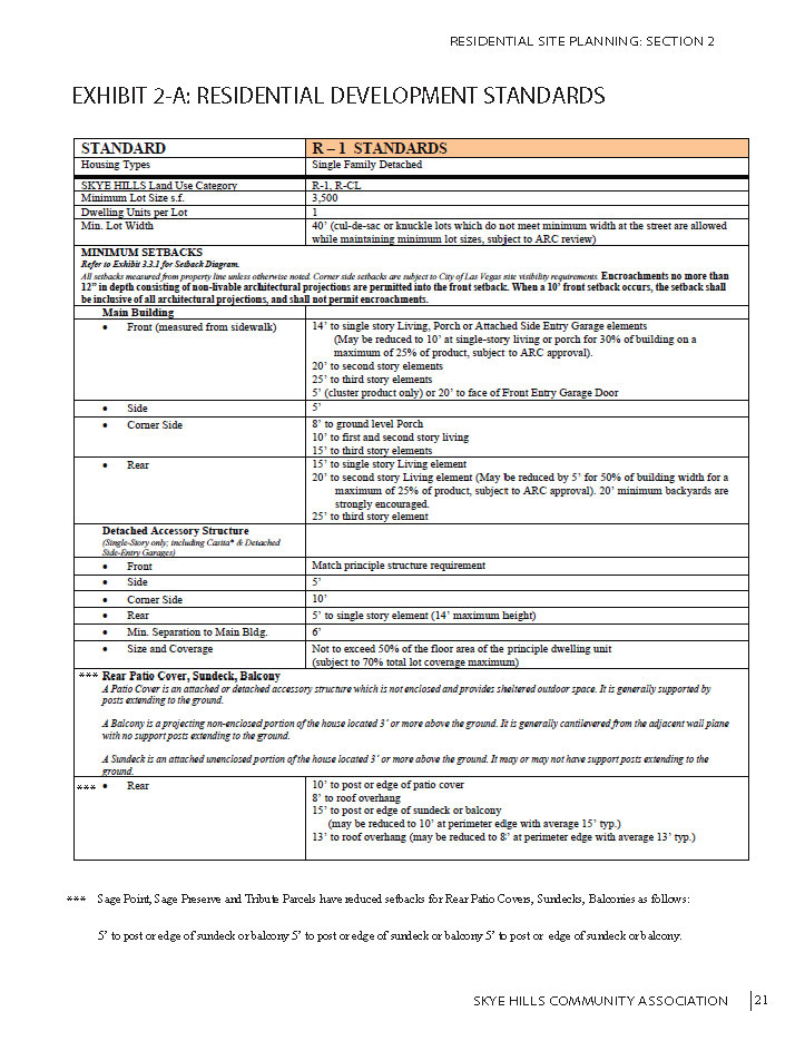 Exhibit 2-A: Residential Development Standards - Page 1