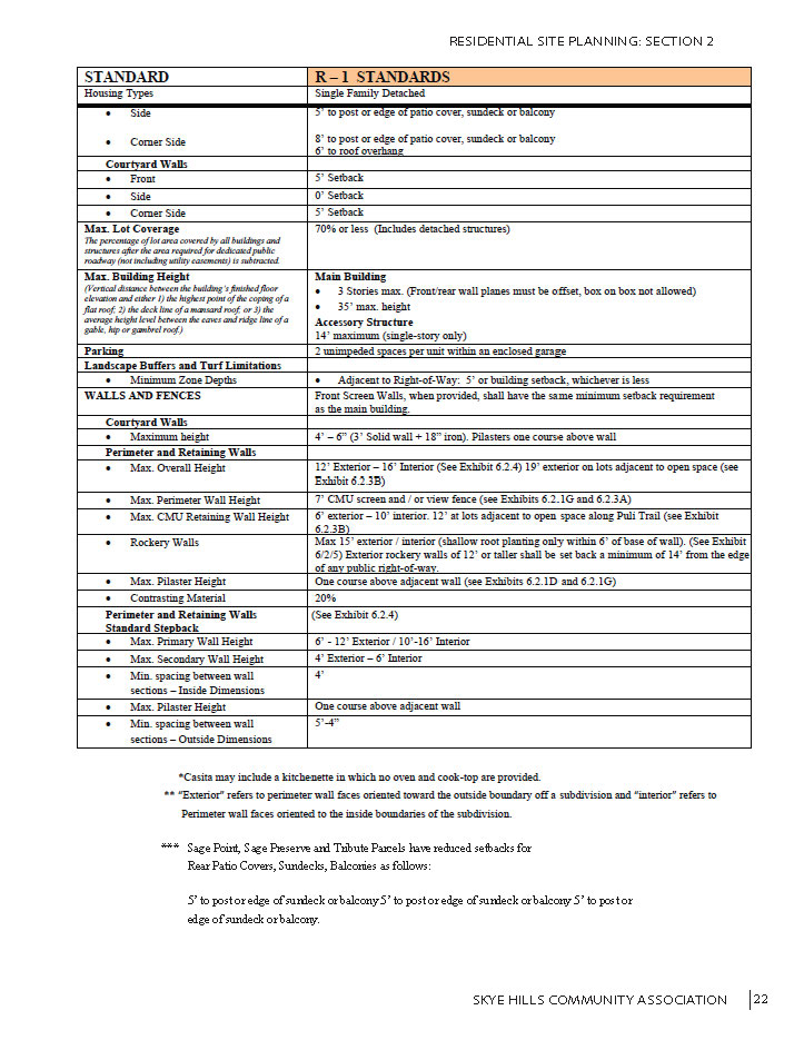 Exhibit 2-A: Residential Development Standards - Page 2