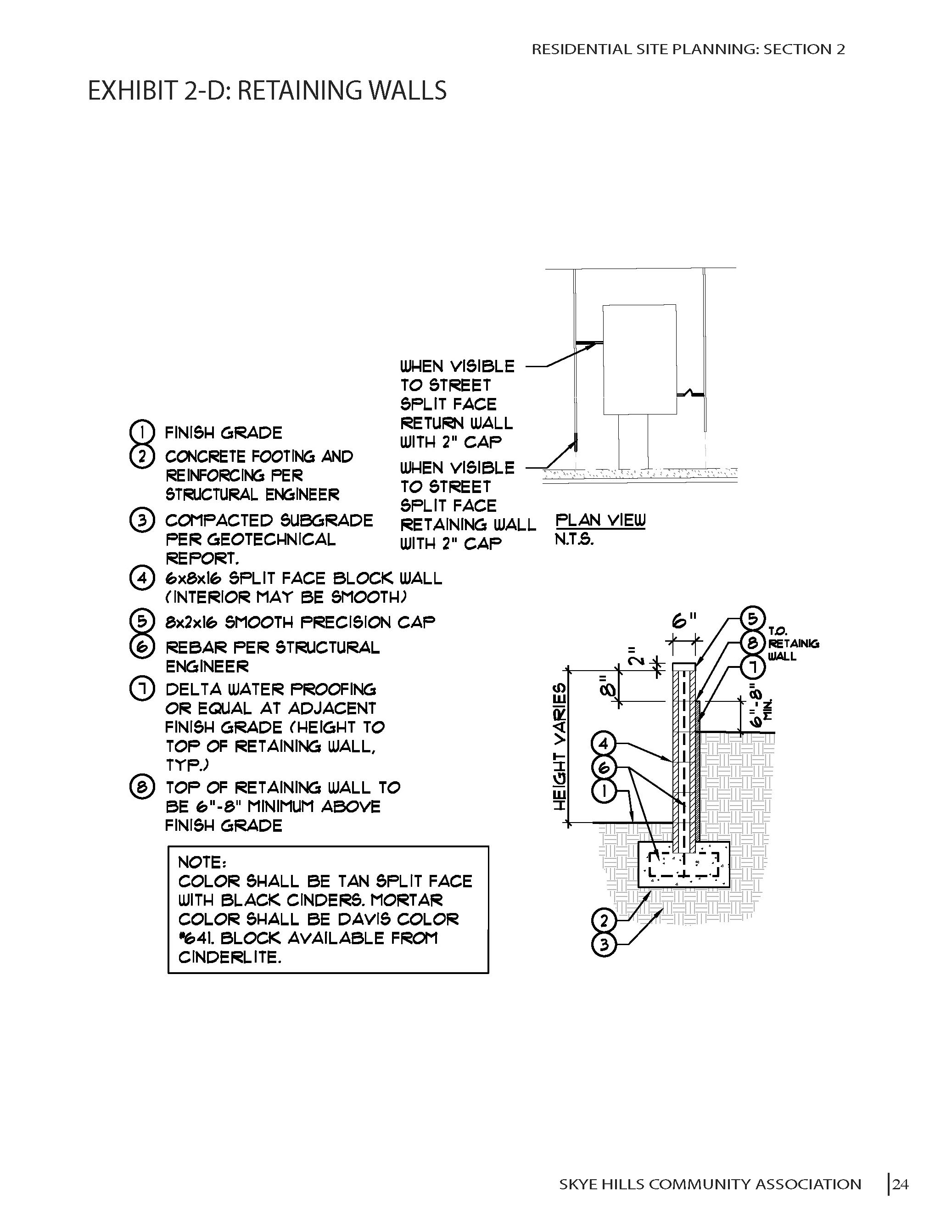 Exhibit 2-D: Retaining Walls