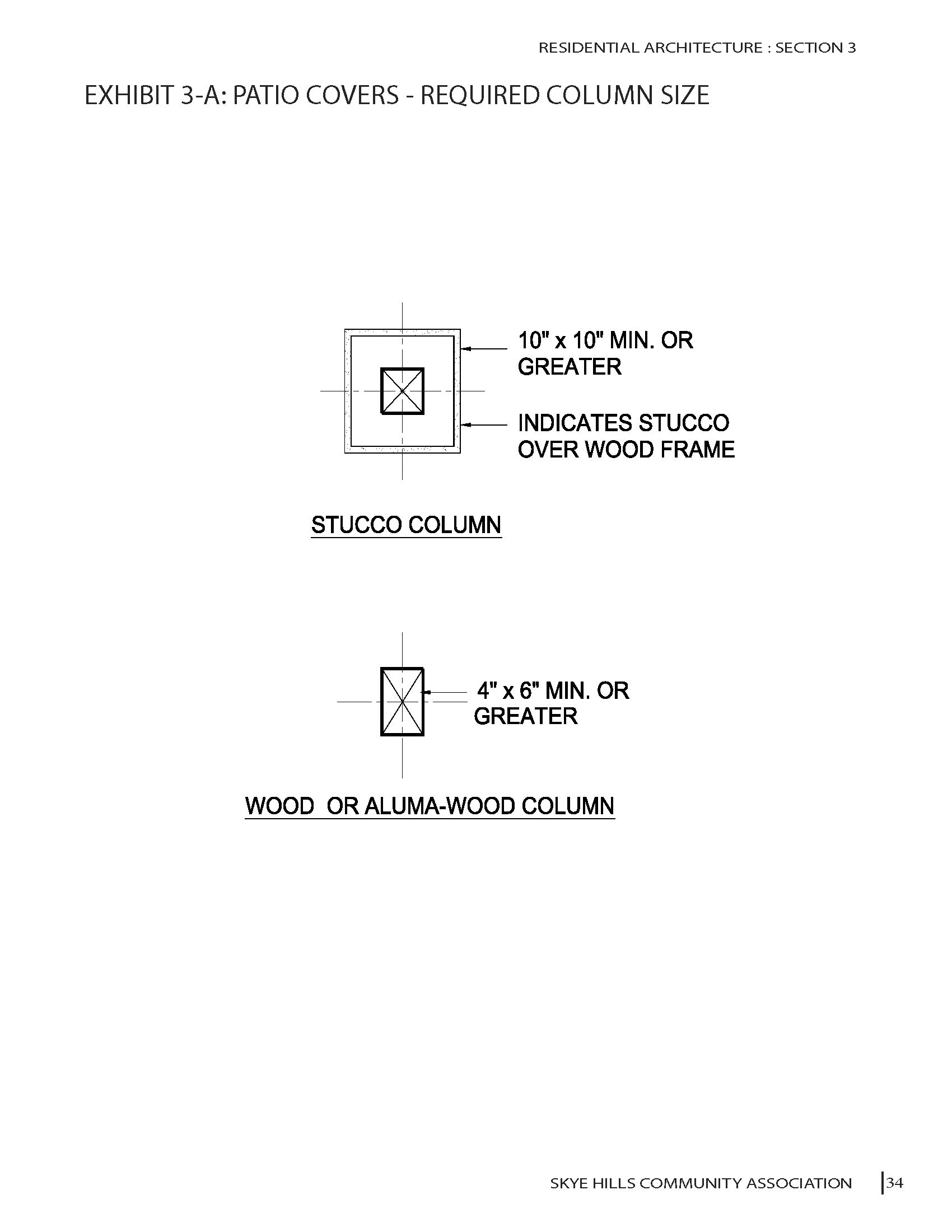 Exhibit 3-A: Patio Covers - Required Column Size