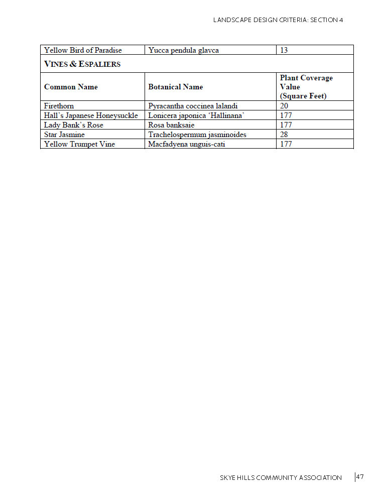 Exhibit 4-A: Recommended Plant List - Part 3