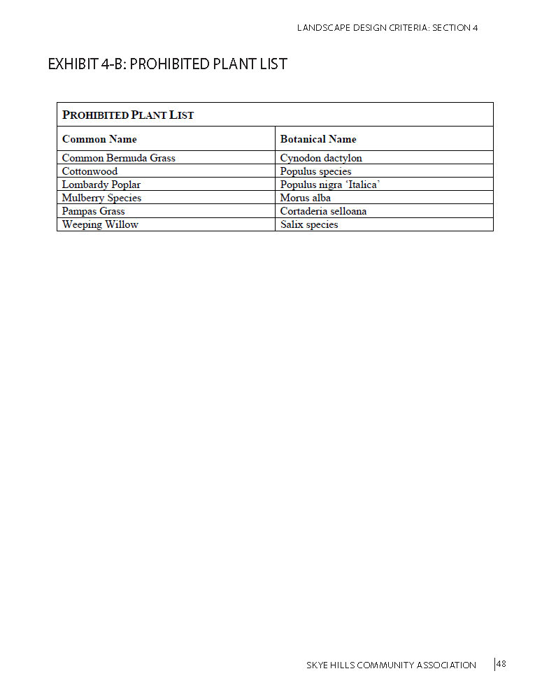 Exhibit 4-B: Prohibited Plant List