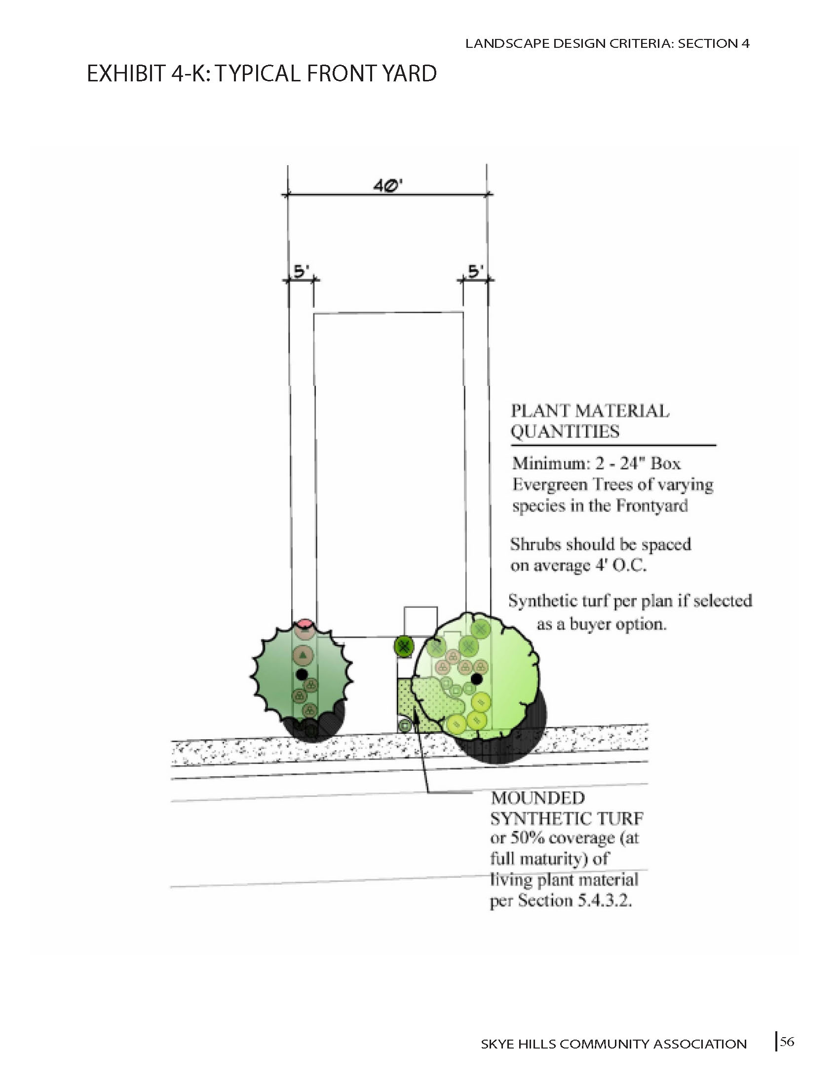Exhibit 4-K: Typical Front Yard