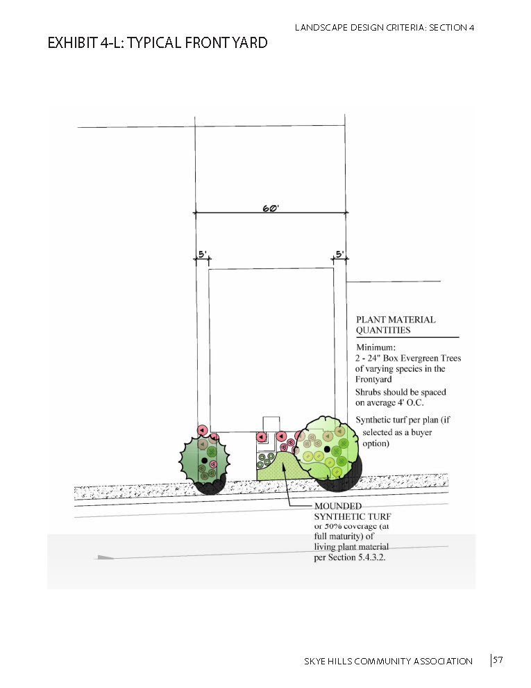 Exhibit 4-L: Typical Front Yard