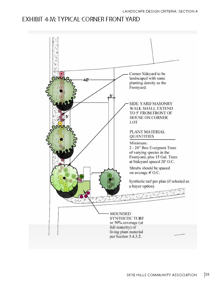 Exhibit 4-M: Typical Corner Front Yard