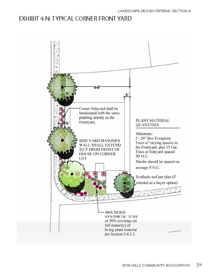 Exhibit 4-N: Typical Corner Front Yard